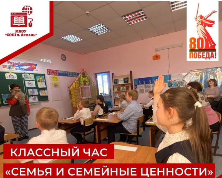 Классный час с элементами театрализации "Семья и семейные ценности".
